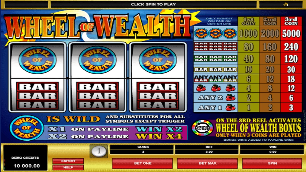 Free Spirit: Wheel Of Wealth Slots Screenshot