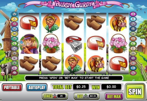Hurdy Gurdy Online Slot Skärmdump