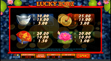 Koi Fortunes Slot Screenshot
