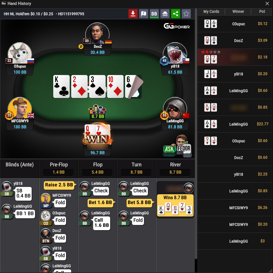 GG Poker replayer screenshot